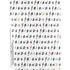 Warner Bros FRIENDS Pattern PS5 Console Skin